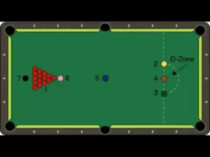 Cược Snooker - Chiến Thuật Đặt Cược Cho Bộ Môn Thể Thao Hot